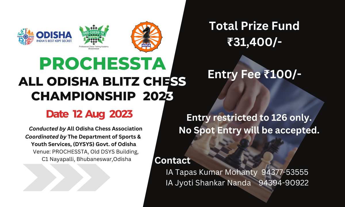 All India Blitz Chess Championship